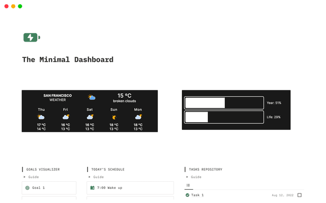The Minimal Dashboard